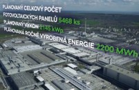 Fotovoltaická elektrárna ve Škoda Auto. Zdroj Ško-Energo